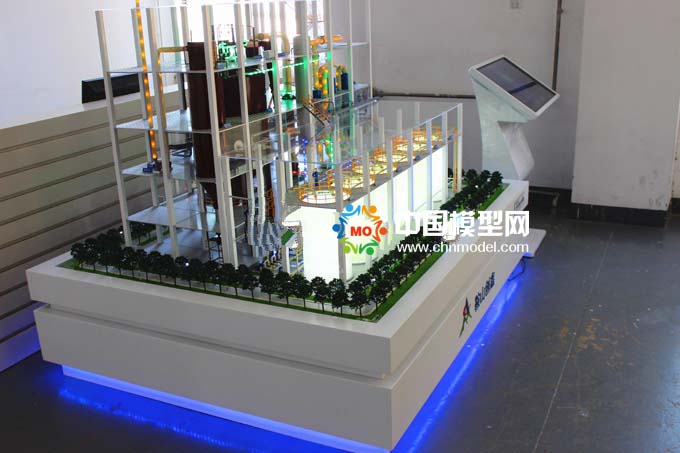 廢酸再生處理沙盤模型