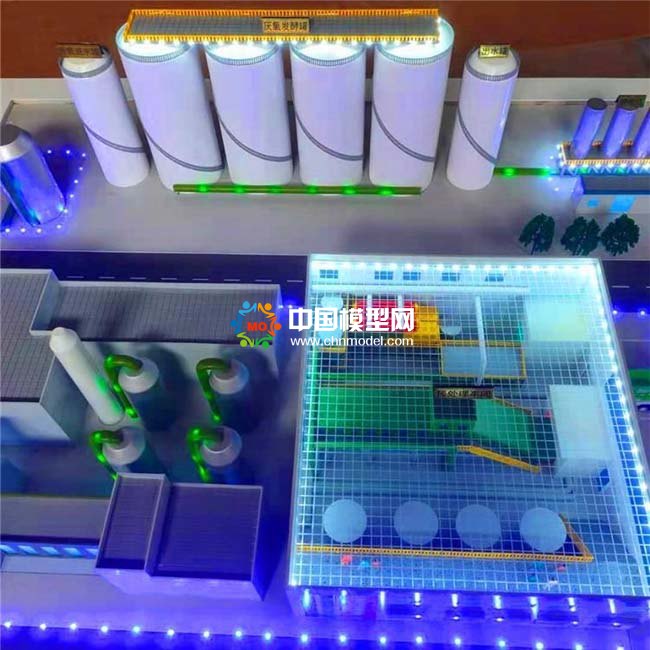 垃圾資源化處理沙盤模型