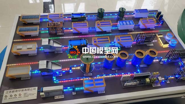 ???????垃圾滲濾液處理工藝沙盤模型