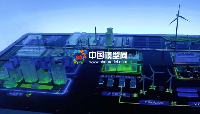 虛擬電廠協(xié)同運控平臺沙盤模型