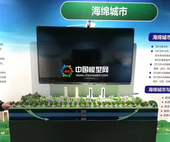 海綿城市生態(tài)系統(tǒng)沙盤模型