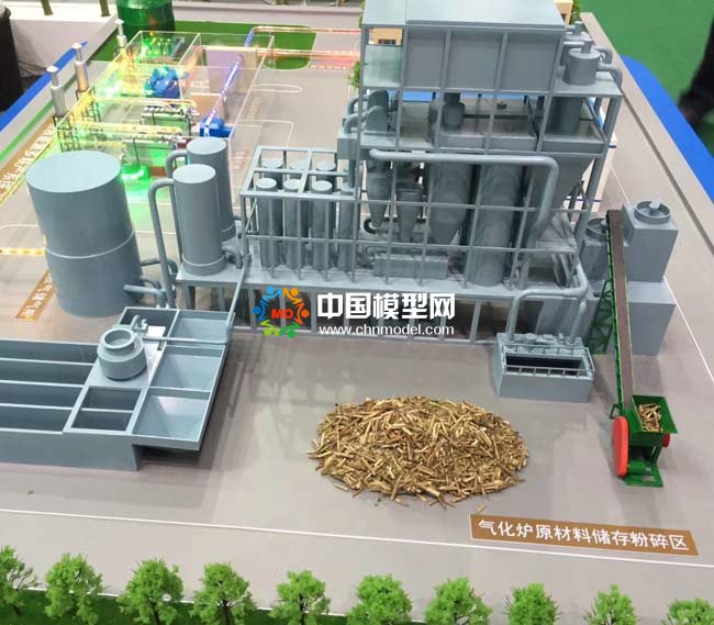 生物質(zhì)熱解多聯(lián)產(chǎn)系統(tǒng)沙盤模型