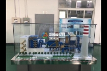 脫硫脫硝模型，環(huán)保能源模型，廢氣處理模型