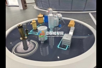 再生資源與循環(huán)經濟沙盤模型