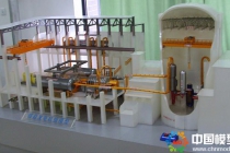 核電站沙盤模型，核電站反應堆模型