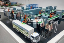 智慧工廠沙盤模型，生產(chǎn)線沙盤模型